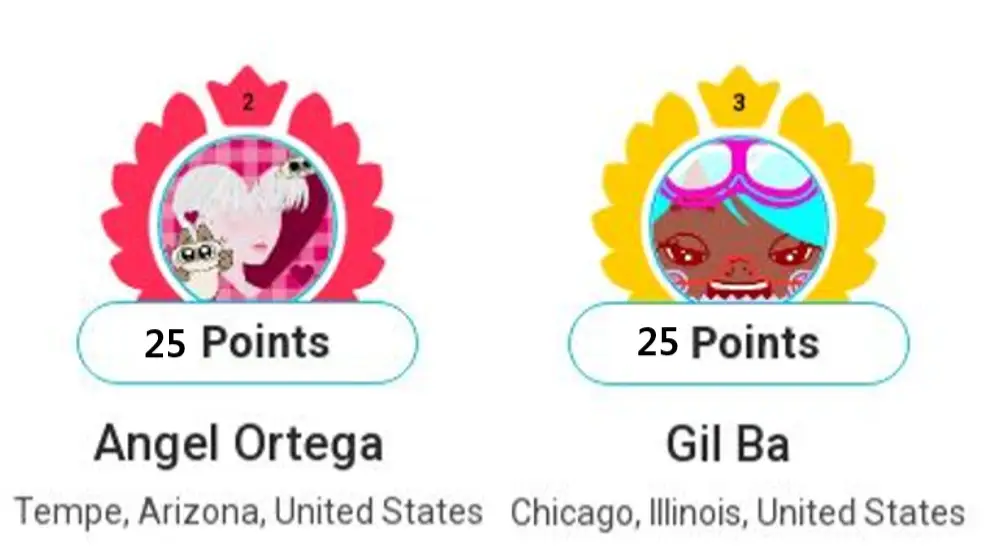 August 2026 Award Winners