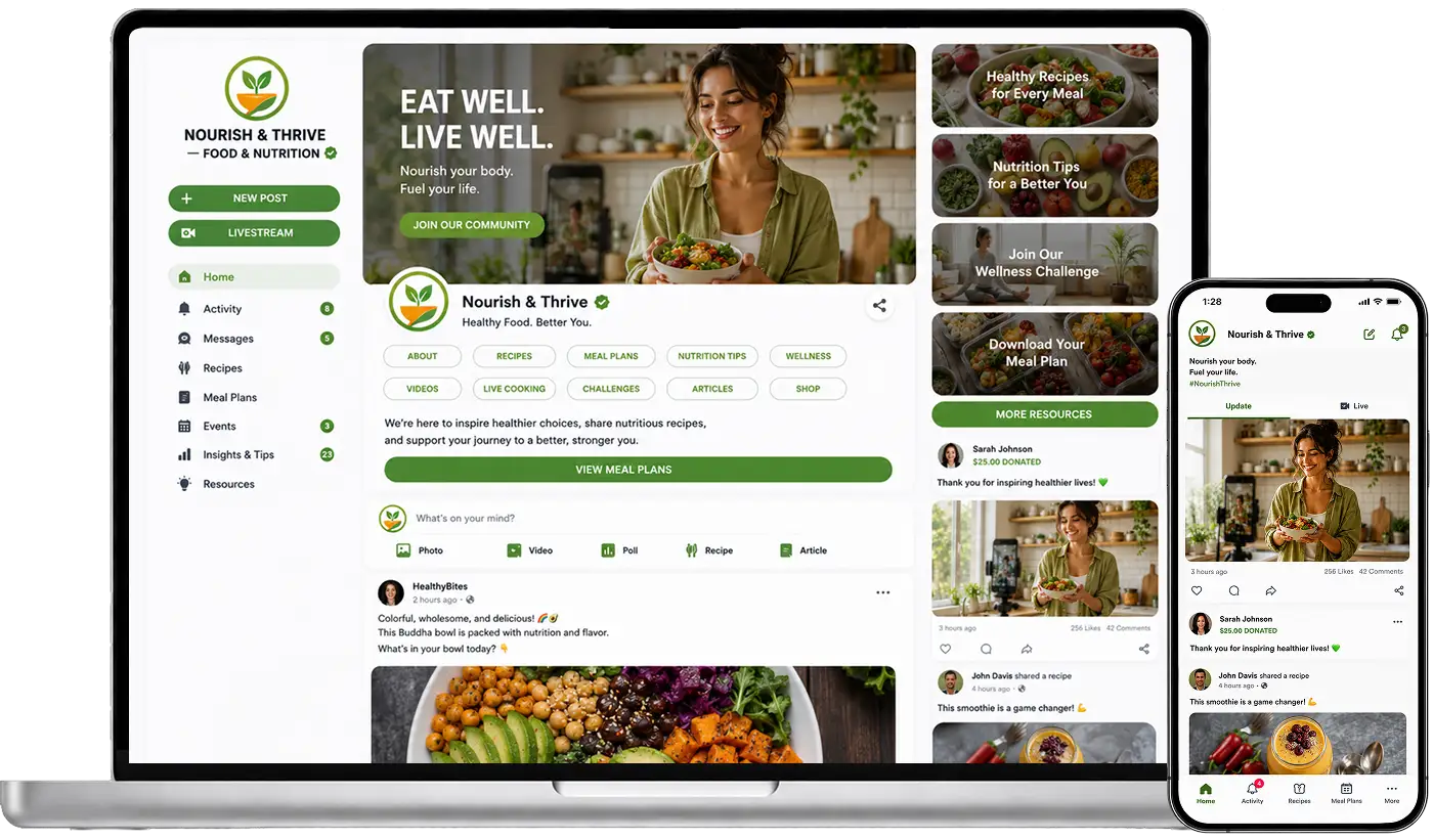 TopFan has facilitated over 1000000000 fan engagements for Health & Fitness Creators.
Health & Fitness Creators have ear