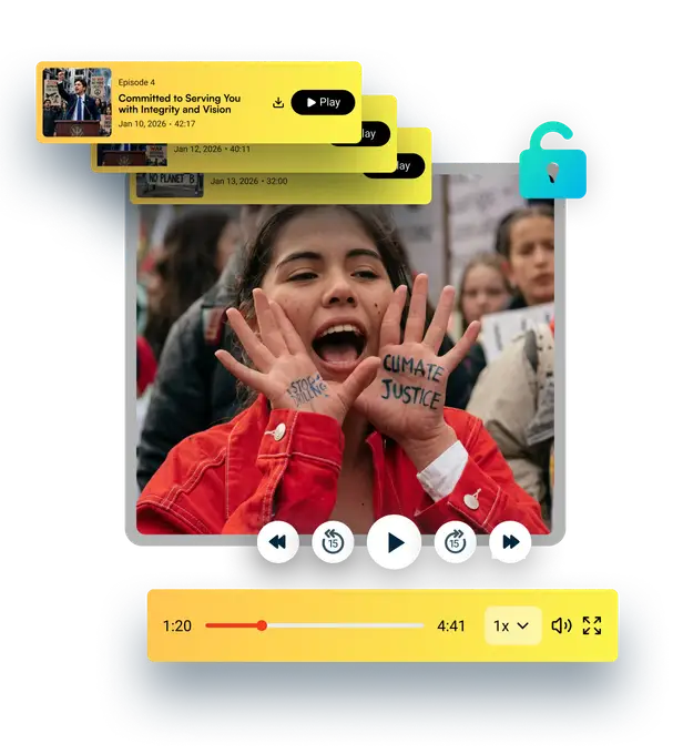 [Direct Sales & Distribution] of Episodic Videos & Podcasts