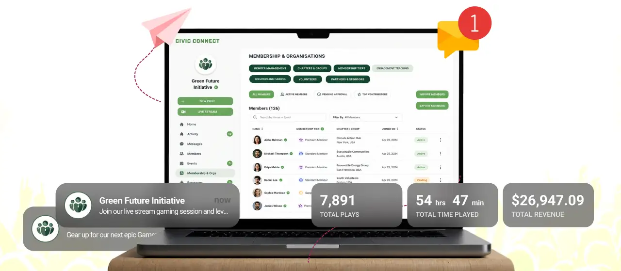 {Member Relationship Management}