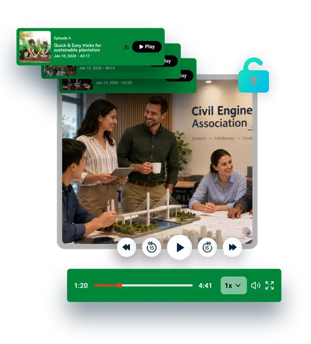 [Direct Sales & Distribution] of Episodic Videos & Podcasts