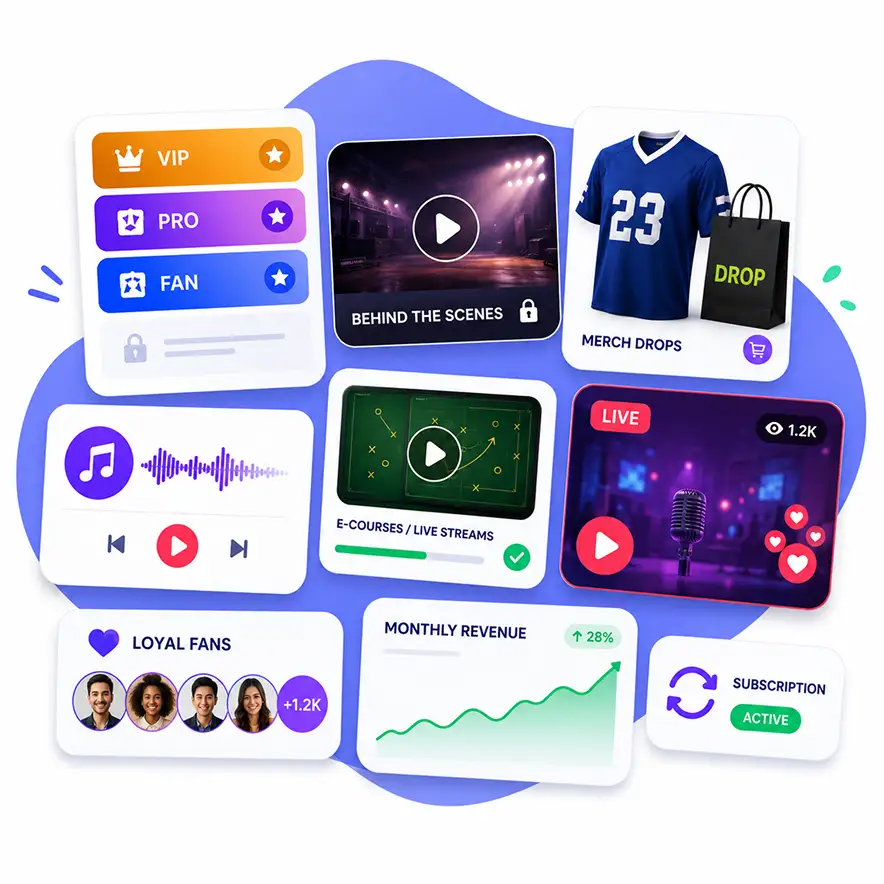 {Supercharge Fan Loyalty & Profit More}