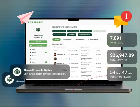 {Leverage Your Member’s Data}