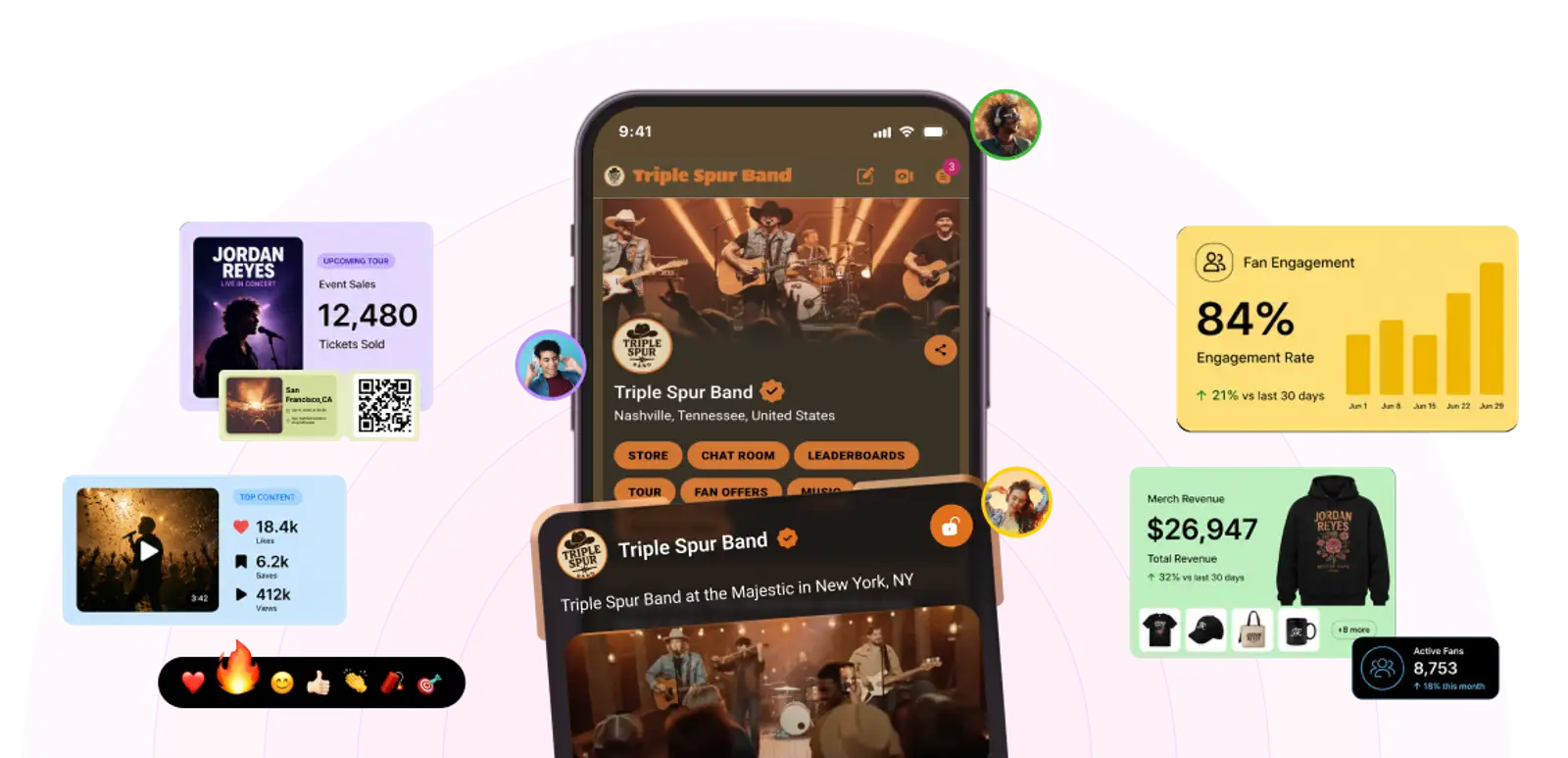Platform preview