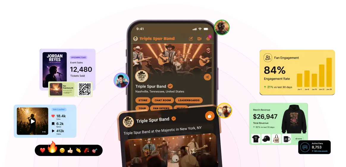 Platform preview