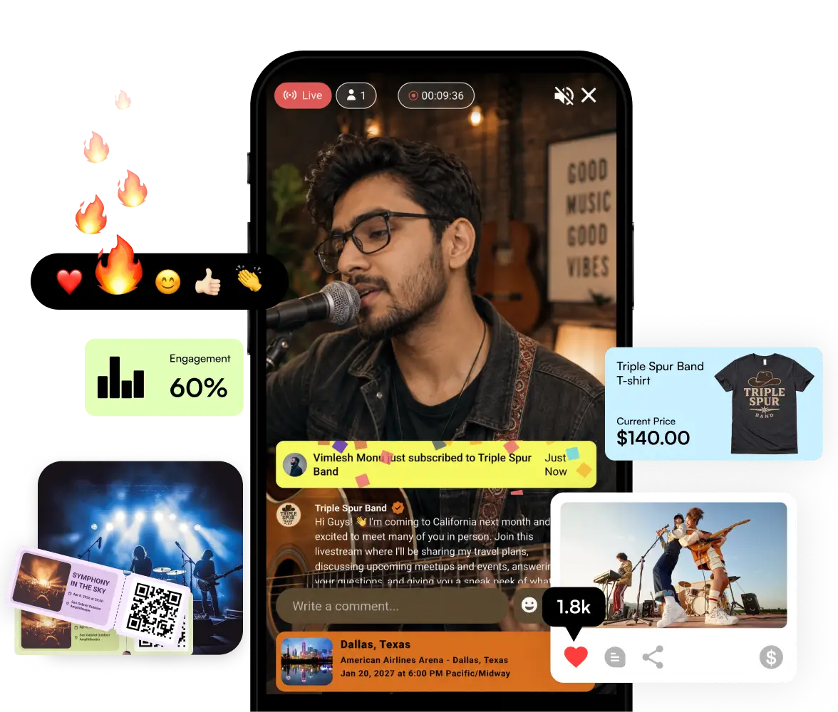 {Monetization and Engagement: A Powerful Duo}