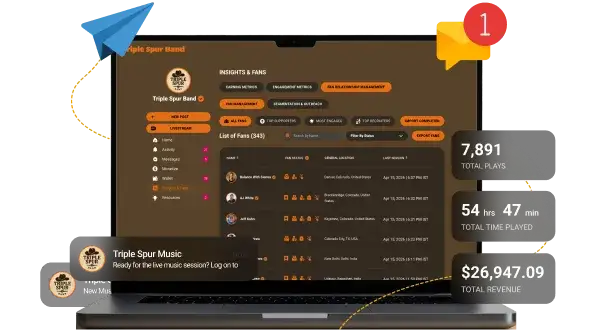 {Own your data, \nReach your fans directly}
