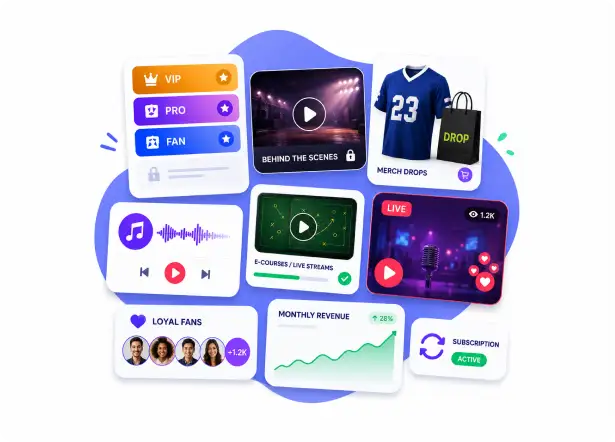 {Monetize Your Content}