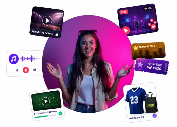 {User Generated Content}