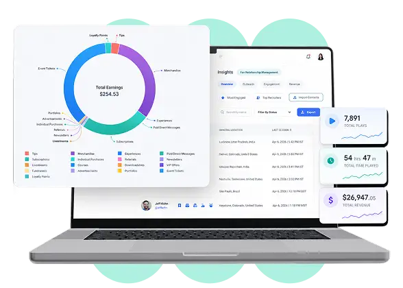 {Data-Driven Strategies For Maximum ROI}