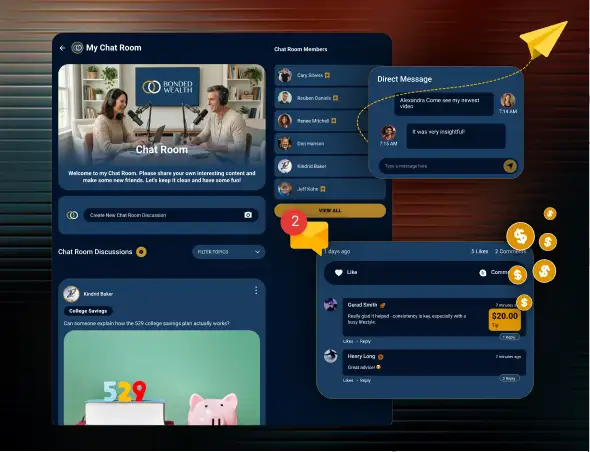 {Interactive Communities}